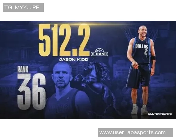 基德谈浓眉训练表现良好精神状态佳明天出战仍需观察