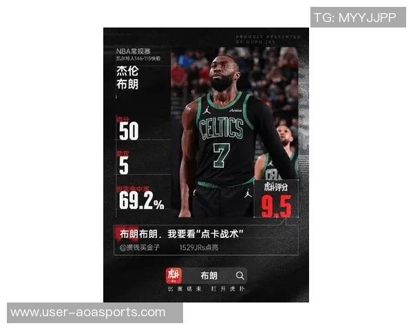 波什盛赞杰伦布朗表现出色认为其是MVP有力竞争者